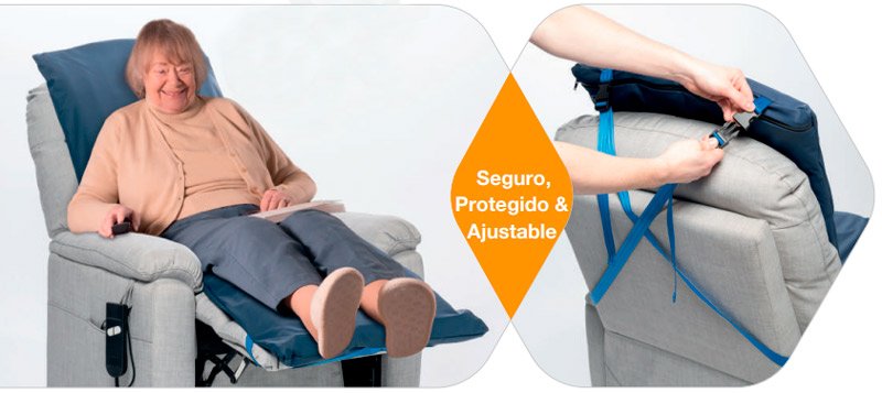 Cojín antiescaras Repose Contur instalado en sillón reclinable