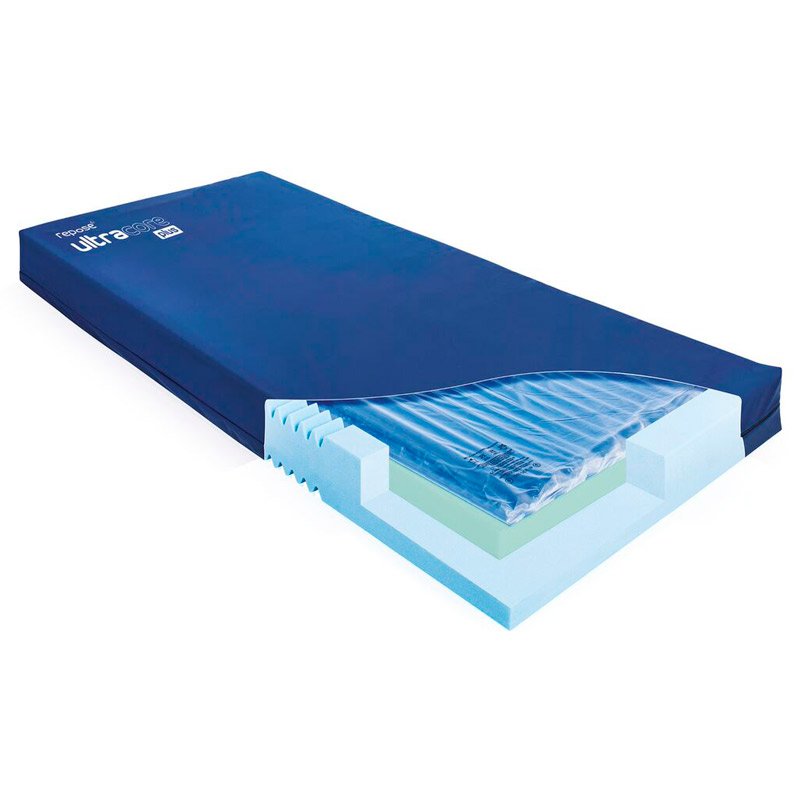 Colchón antiescaras aire Ultracore Colchón antiescaras Repose Ultracore con capas de espuma y sobrecolchón de aire