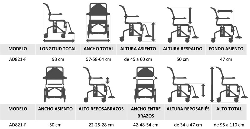 Silla Ducha y WC Mobil 2 Medidas de la silla ducha y WC Mobil 2