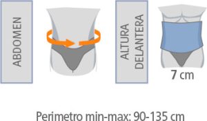 Cinturón sacroiliaco embarazo Perímetro de cadera y altura frontal del cinturón pélvico para embarazo