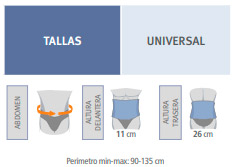 Faja sacrolumbar embarazo Medidas faja sacrolumbar embarazo talla única 90–135 cm