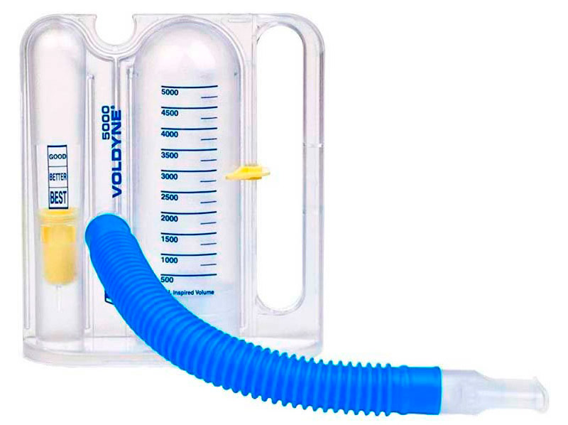 Incentivadores respiratorios: qué son y para qué sirven Incentivador respiratorio volumétrico Voldyne 5000