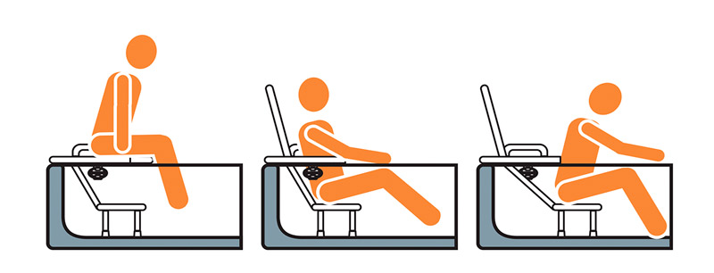 Asiento tabla de bañera Onda Instrucciones gráficas para usar el asiento de bañera Onda