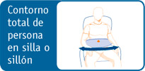 Chaleco de sujeción con pieza perineal Icono guía para medir contorno total sentado para elegir talla del chaleco