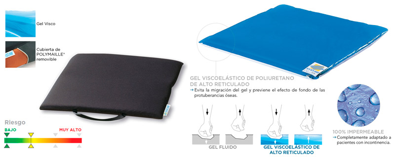 Imagen descriptiva del cojín de gel de silicona con detalles de materiales