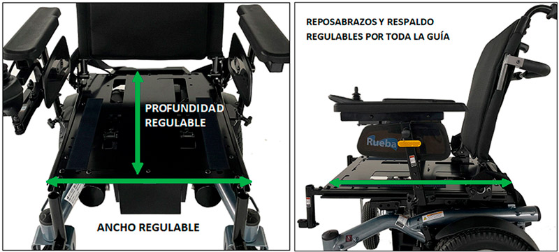 Silla de ruedas eléctrica Rueba CT Características Silla eléctrica RUEBA CT