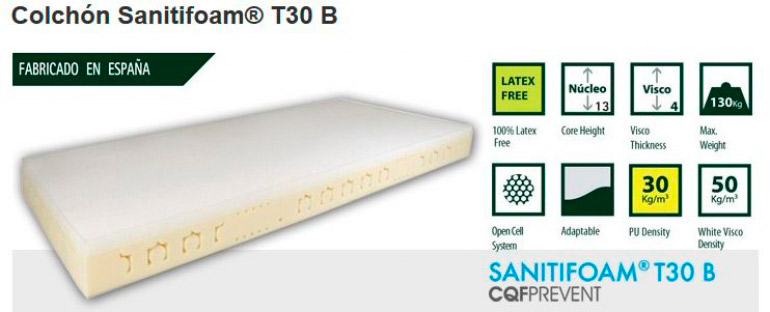 Colchón Sanitifoam T30 B Infografía del colchón Sanitifoam T30 B con núcleo 13 cm, visco 4 cm y peso máximo 130 kg