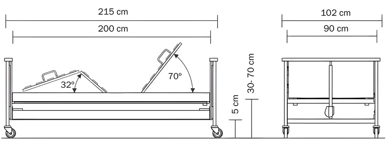 Cama elevadora Baja Low Esquema con medidas exteriores 215x102 cm, somier 200x90 cm y ángulos de articulación 32° y 70°