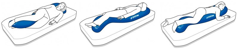 Cojín decúbito semilateral 30º Ilustraciones de posicionamiento con el cojín decúbito semilateral 30º en la cama