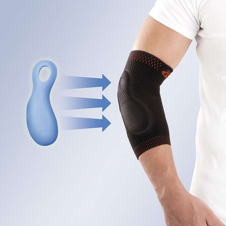 Codera elástica con almohadillas visco Codera elástica con almohadillas viscoelásticas anatómicas para redistribuir la compresión