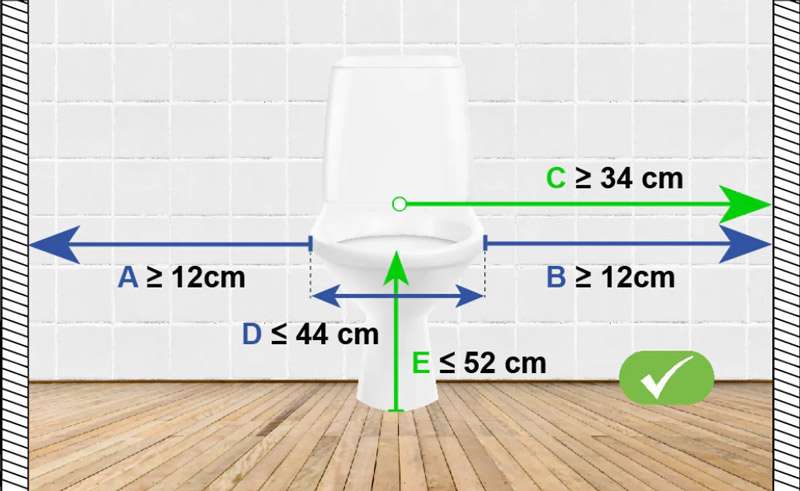 Elevador de WC eléctrico con tapa Medidas de compatibilidad del elevador de WC eléctrico con tapa para inodoro