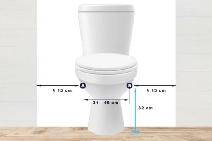 Elevador de WC blando con estructura Medidas de compatibilidad de la estructura con reposabrazos para inodoro