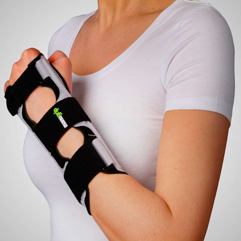 Inmovilizadora de muñeca Manugrip Vista lateral de inmovilizadora de muñeca Manugrip con ajuste por cinchas