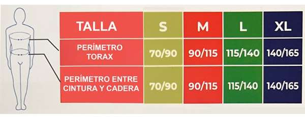 Arnés de bipedestación Torneo Tabla de tallas del arnés de bipedestación torneo con perímetro de tórax y cintura cadera